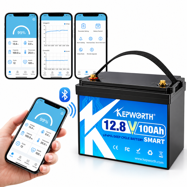 Комплект резервного живлення LUXPOWER GETA 1500 Вт 12В + 2&times; LiFePO4 Kepworth 12,8В 100А&middot;год, 1,28 кВт&middot;год, MPPT 100А, Wi-Fi, чиста синусоїда, ДБЖ (UPS) для дому 1410261 фото