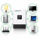Комплект резервного живлення LUXPOWER GETA 1500 Вт 12В + 2&times; LiFePO4 Kepworth 12,8В 100А&middot;год, 1,28 кВт&middot;год, MPPT 100А, Wi-Fi, чиста синусоїда, ДБЖ (UPS) для дому 1410261 фото 8