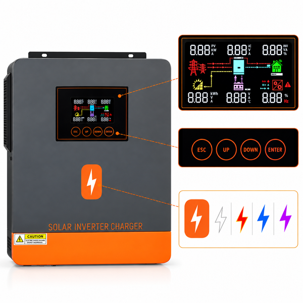 Гибридный солнечный инвертор PowMr POW-HVM6.5K-48V-E 6500 Вт 48В, MPPT 120А, чистая синусоида, зарядное устройство, ИБП (UPS) 1610261 фото