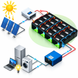 Акумулятор YULONGNE LiFePO4 12.8V 100Ah 1280Wh з BMS, 6000+ циклів, для інвертора та сонячних систем 1909263 фото 7