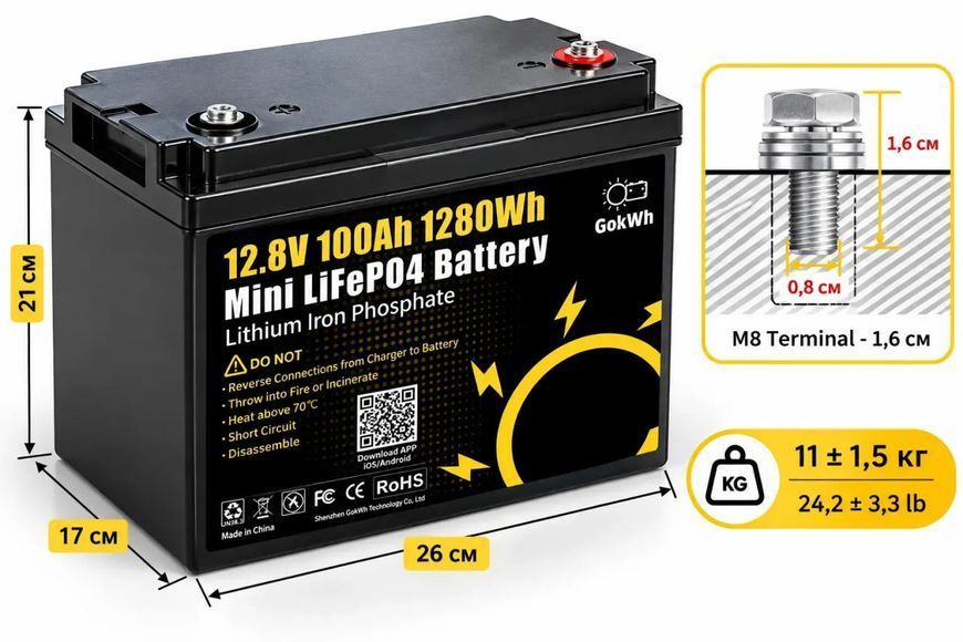 Комплект резервного живлення DATOUBOSS 3,3 кВт 24В + 2&times; LiFePO₄ GoKWh Mini 100Ah &mdash; 2,56 кВт&middot;год + силові кабелі в подарунок 1108262 фото