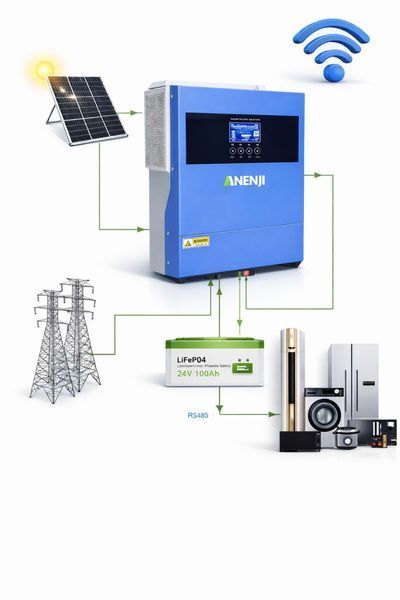 Гібридний інвертор Anenji 4.2 кВт, ANJ-4000-24V, ДБЖ, 24 В з Wi-Fi, безперебійник, UPS для дому, квартири, офісу 2301262 фото