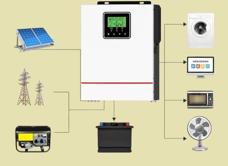 1 кВт Гібридний інвертор Daxtromn AOH-1KW, 12 В, 40 А, 1000 Вт PowMR для дому, офісу, квартири 711241 фото