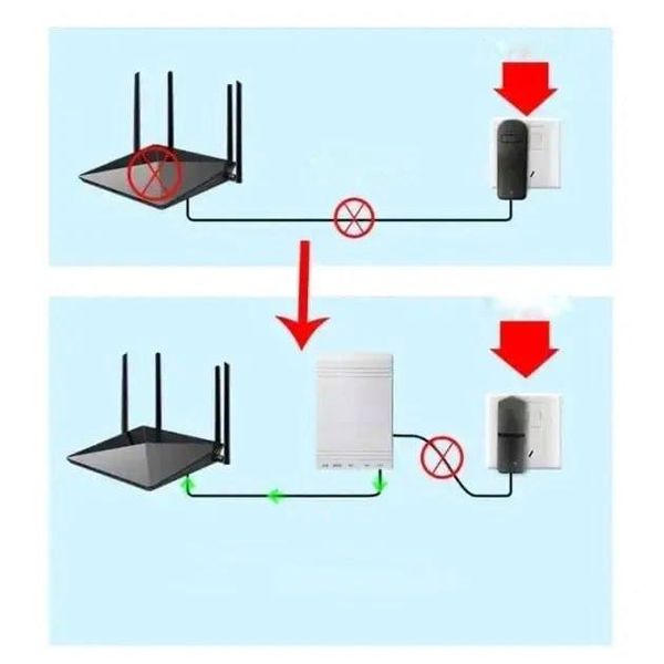 Источник бесперебойного питания (ИБП) повербанк для роутера WGP Mini UPS USB, DC (5V+9V+12V) 10400mAh Белый 01072024 фото